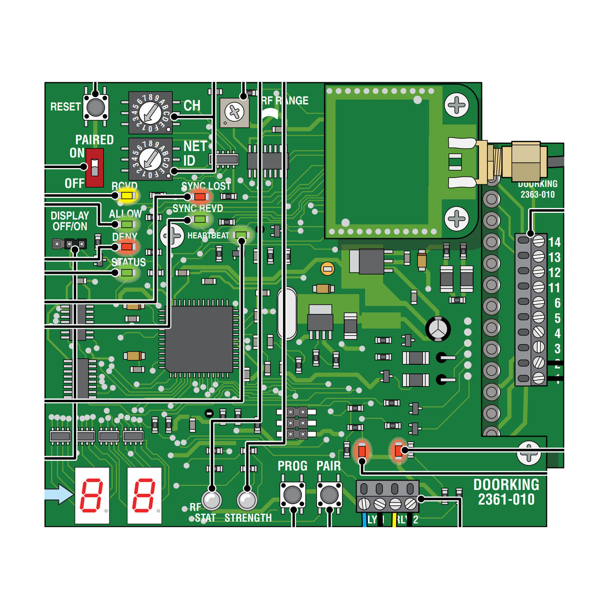 DoorKing 2361-080 Wireless Baseboard Kit 2.4 GHz | Elitegates.net