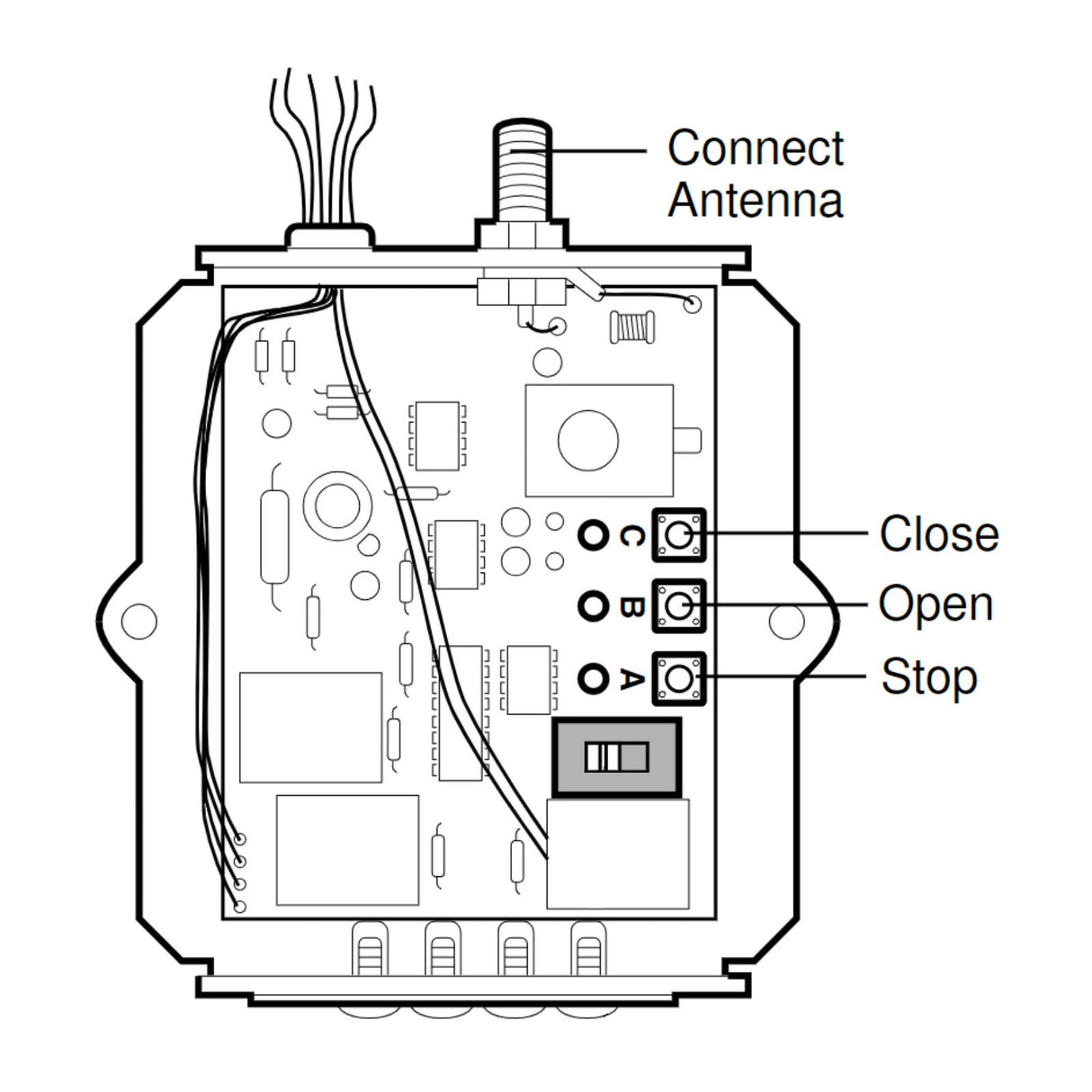 LiftMaster 423LM Three-Channel Coaxial Receiver 390MHz, diagram