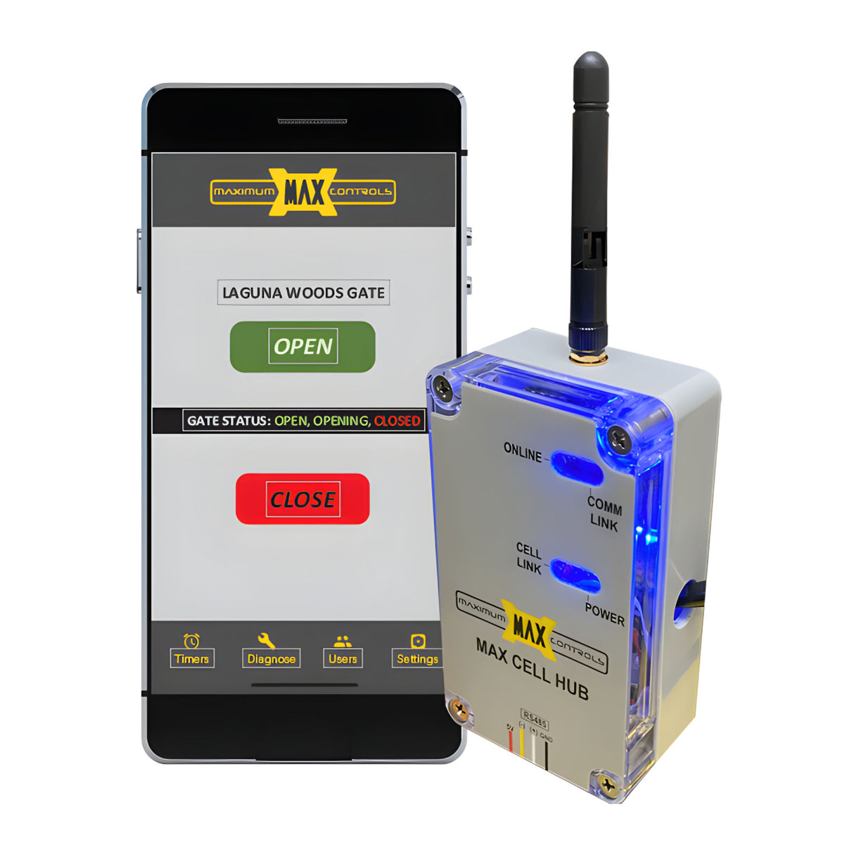 Maximum Controls - MAX CELL HUB Cellular Gateway Module, shown with a cellphone