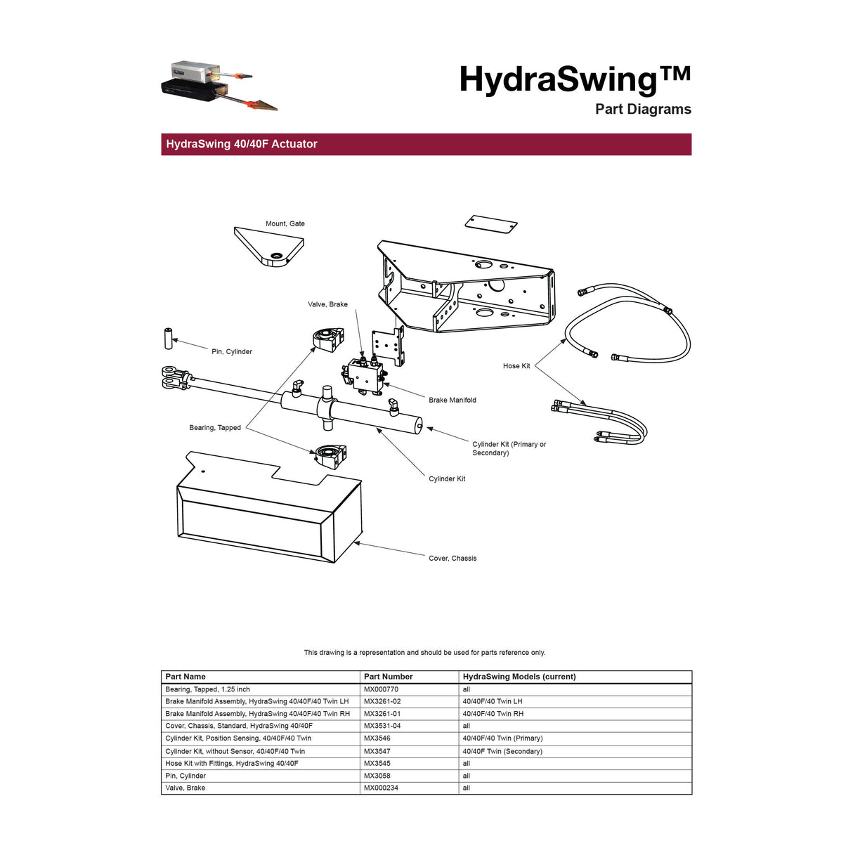 HySecurity MX3546 parts diagram