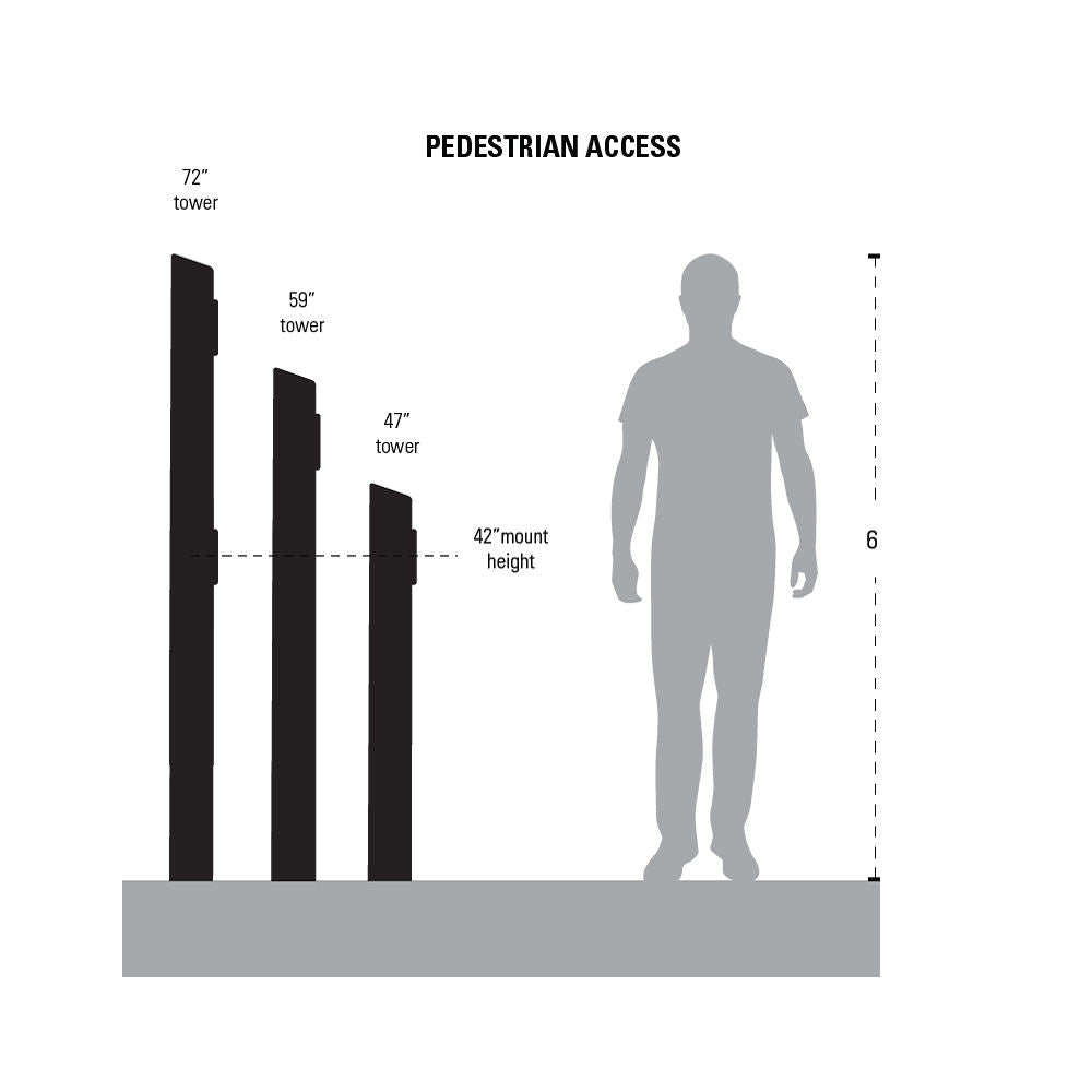 Pedestal PRO gooseneck heights illustration