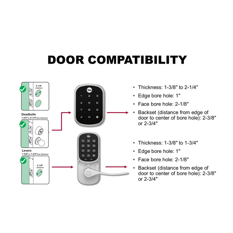 LiftMaster LMLEVPACK Smart Keypad Lever Lock, Compatibility chart