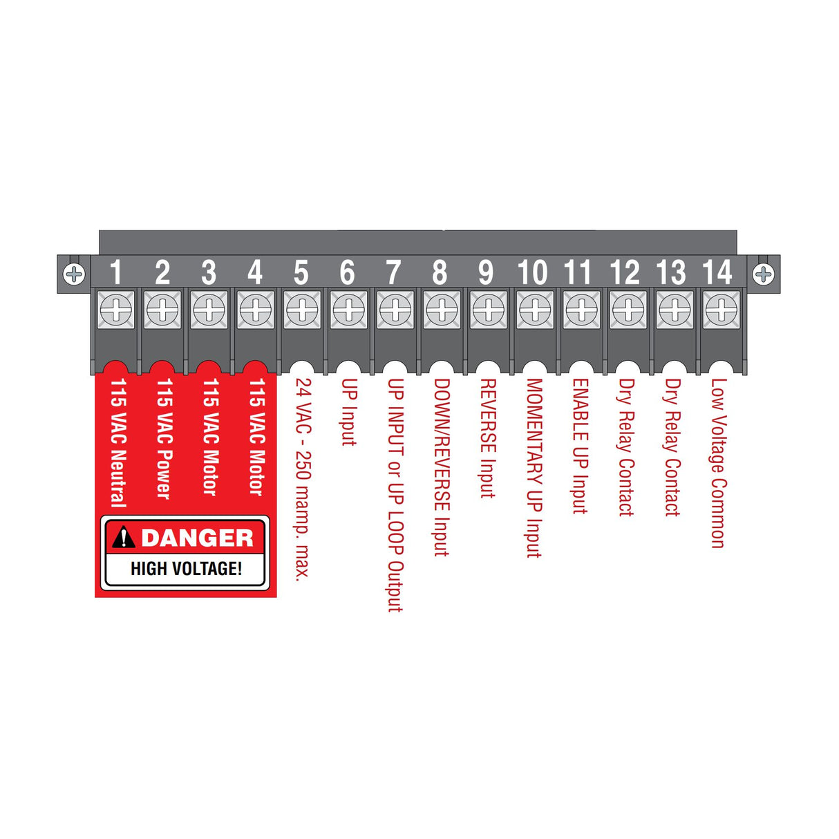 Doorking 1601-007 Terminal Block 14-Pin diagram
