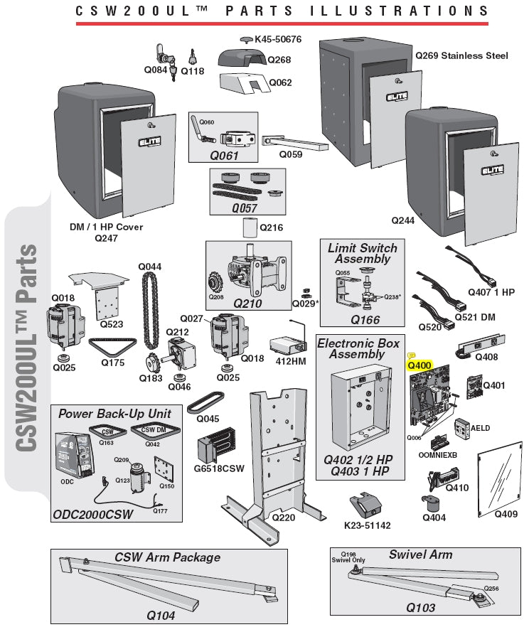 Elite Q151 Motor Mounting Plate Kit
