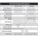 Cartell CW-SYS specifications