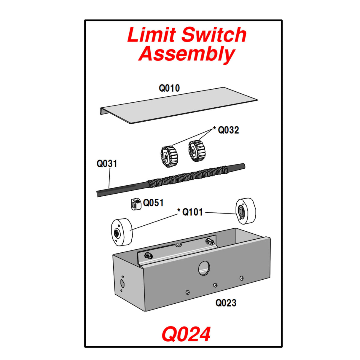 Elite Q024 Limit Switch Assembly parts diagram