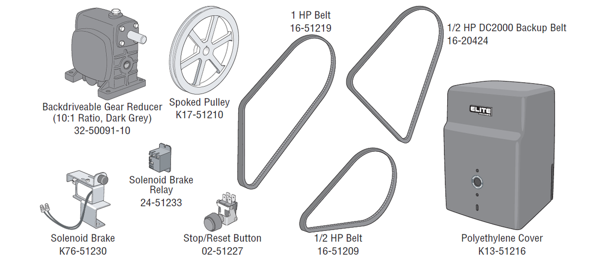 Elite 16-20424 correa trapezoidal