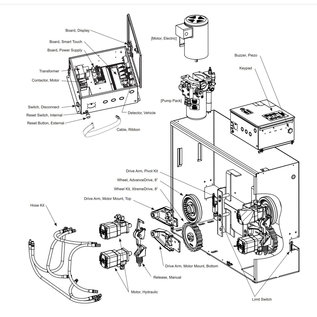 HySecurity MX5169 Top Drive Arm Motor Mount. parts diagram