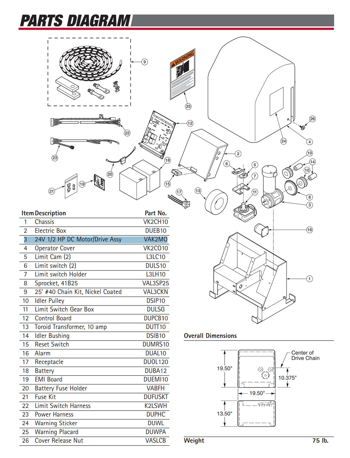 Viking first generation k2 parts list