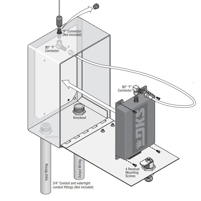 Doorking 8057-110 Lockable Outdoor Enclosure
