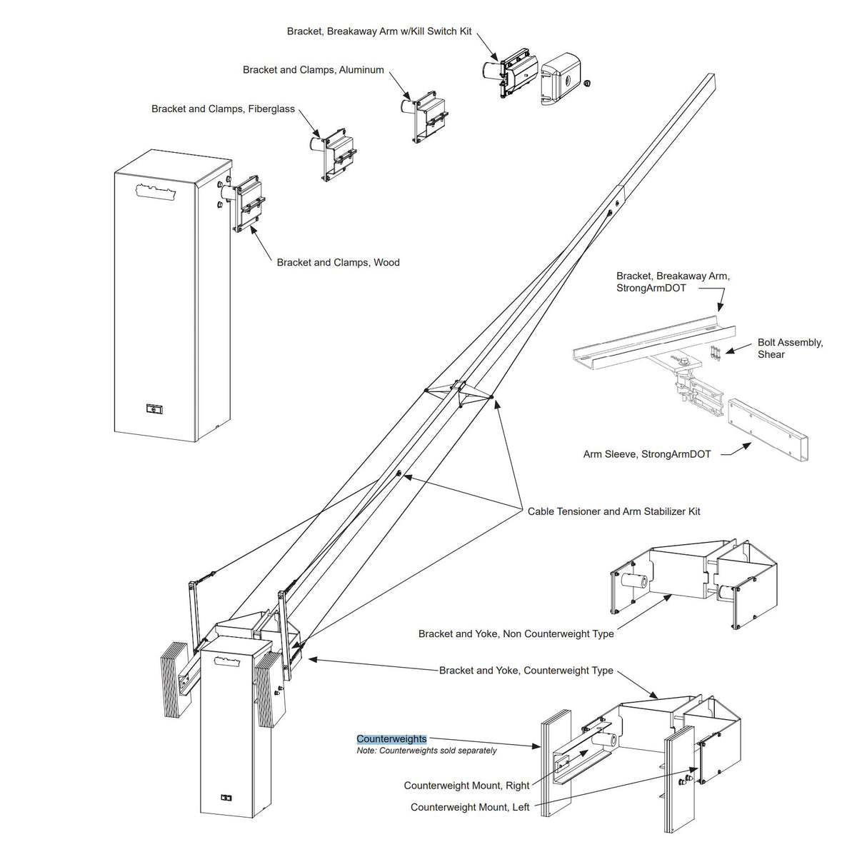 Contrapeso de brazo de barrera Hysecurity MX000566