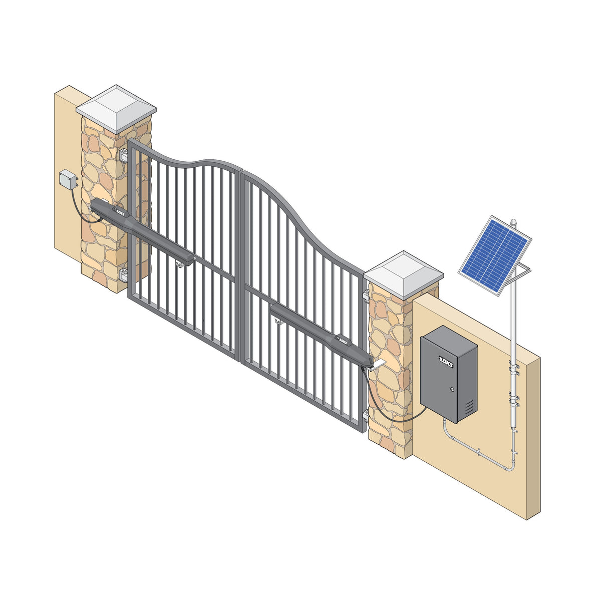 Net Gate Technology Exploring Energy Efficiency in Gate Automation Systems at Elitegates ...