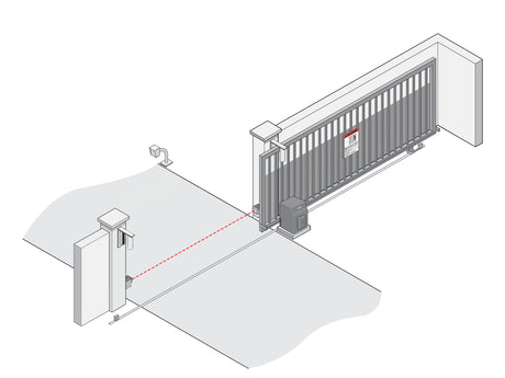 A photoeye installed on an automatic slide gate