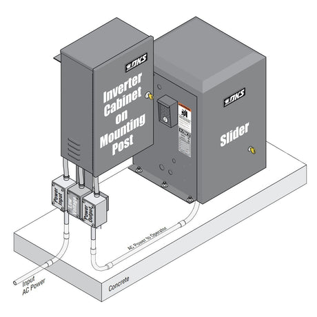 The Ultimate Guide to Battery Backup Solutions for Automatic Gates