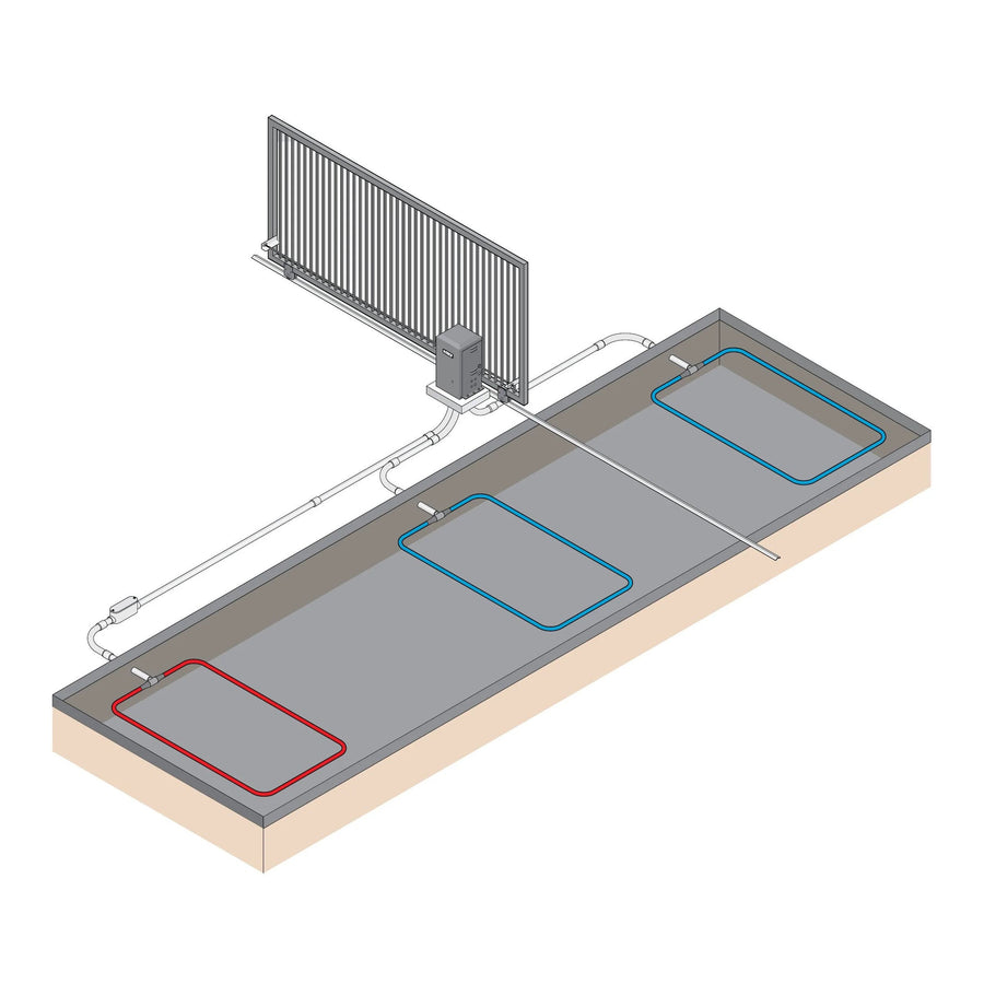 Shadow Loop Gate Gate Loops - What are they, how do they work and how to install them ...