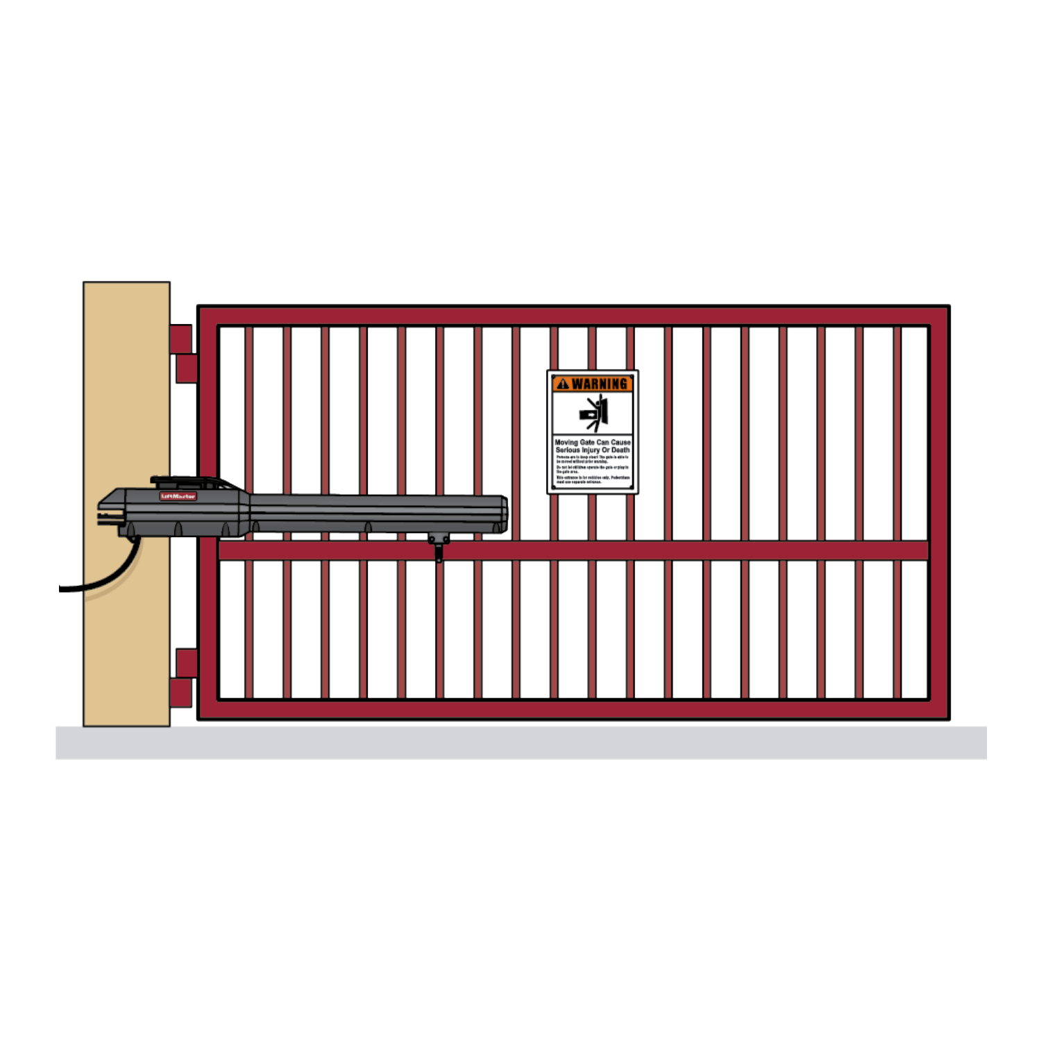 Learn how to install the Liftmaster LA500PKGUL gate opener with this comprehensive step-by-step guide.