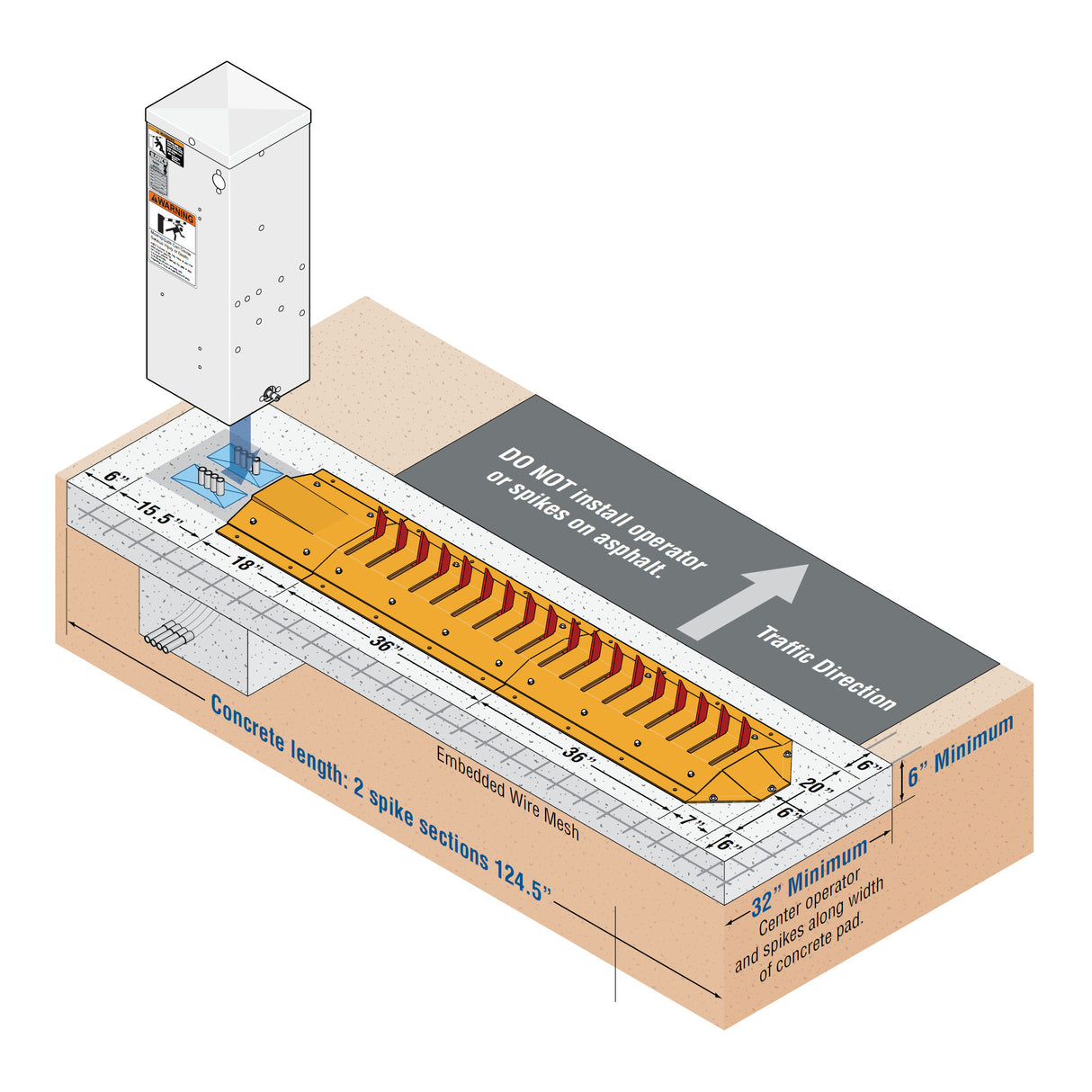 Doorking 1603 Installation Illustration