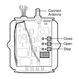 LiftMaster 423LM Gate Receiver 3-Channel (390Mhz)