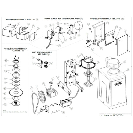 All-O-Matic SW-300 DC Repair Parts  Diagram | Elitegates.net