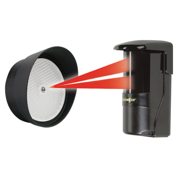 Safety Sensors for Gates, Doors & Automation Systems | Elitegates.net ...