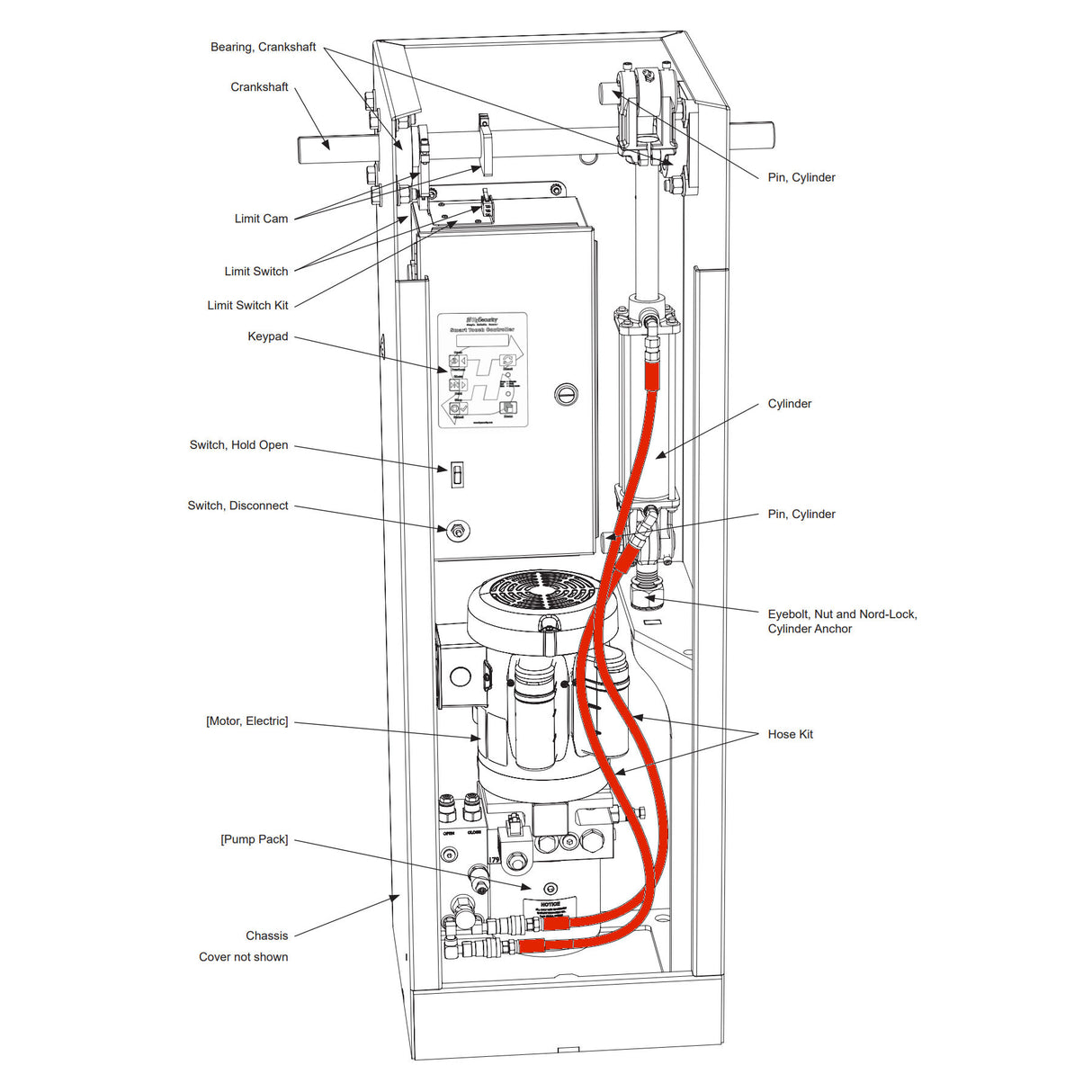 HySecurity MX001386 Hose Kit, 2 Hoses