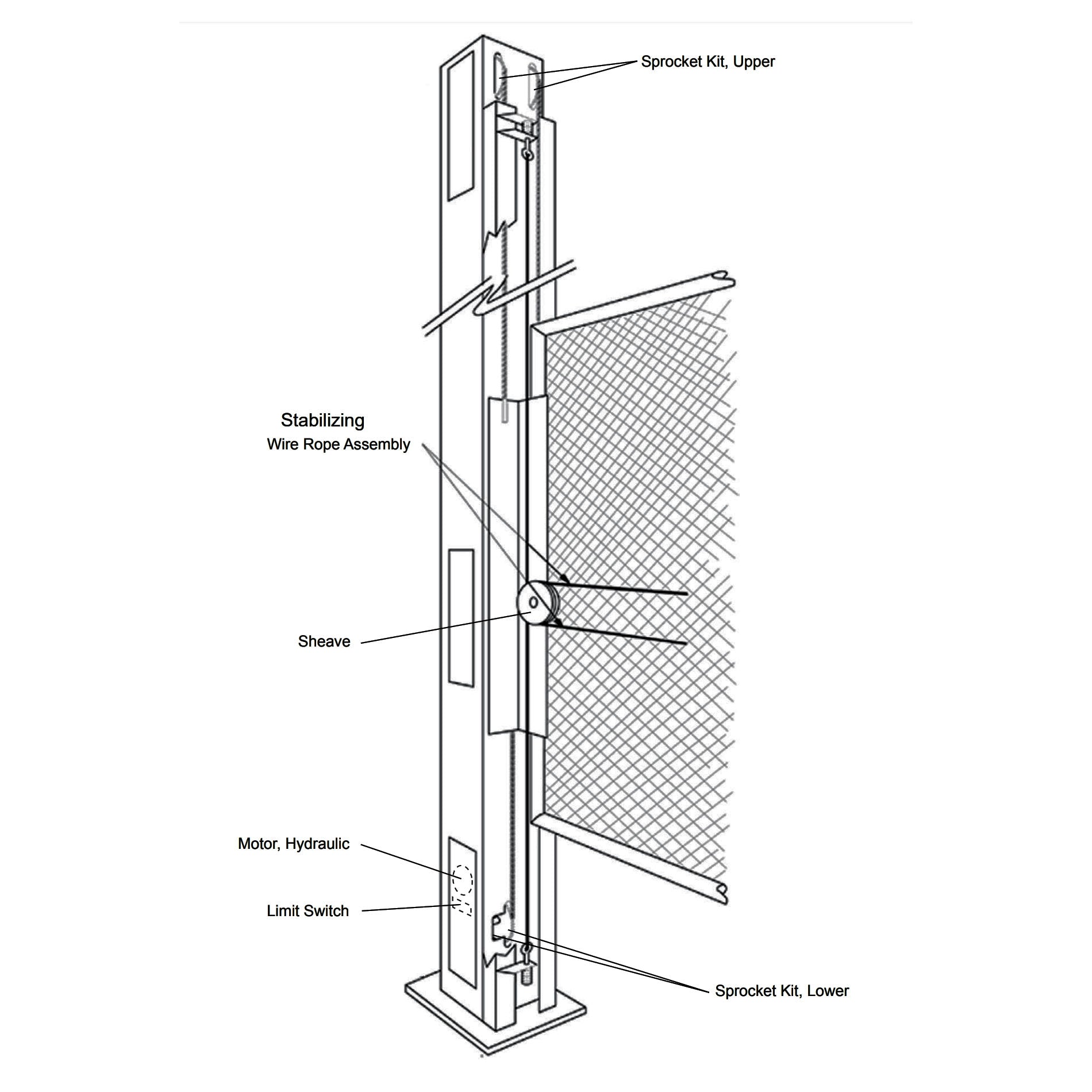 Api Rope Install Diagram HySecurity MX001236 Wire Rope Assembly, Stabilization – Elite Gates