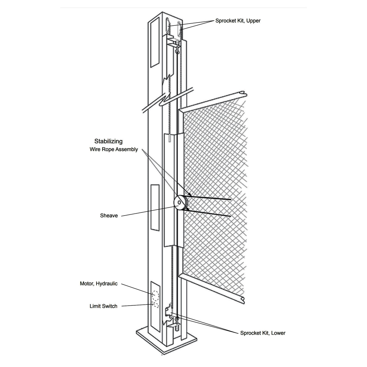 HySecurity MX001236 Wire Rope Assembly, Stabilization