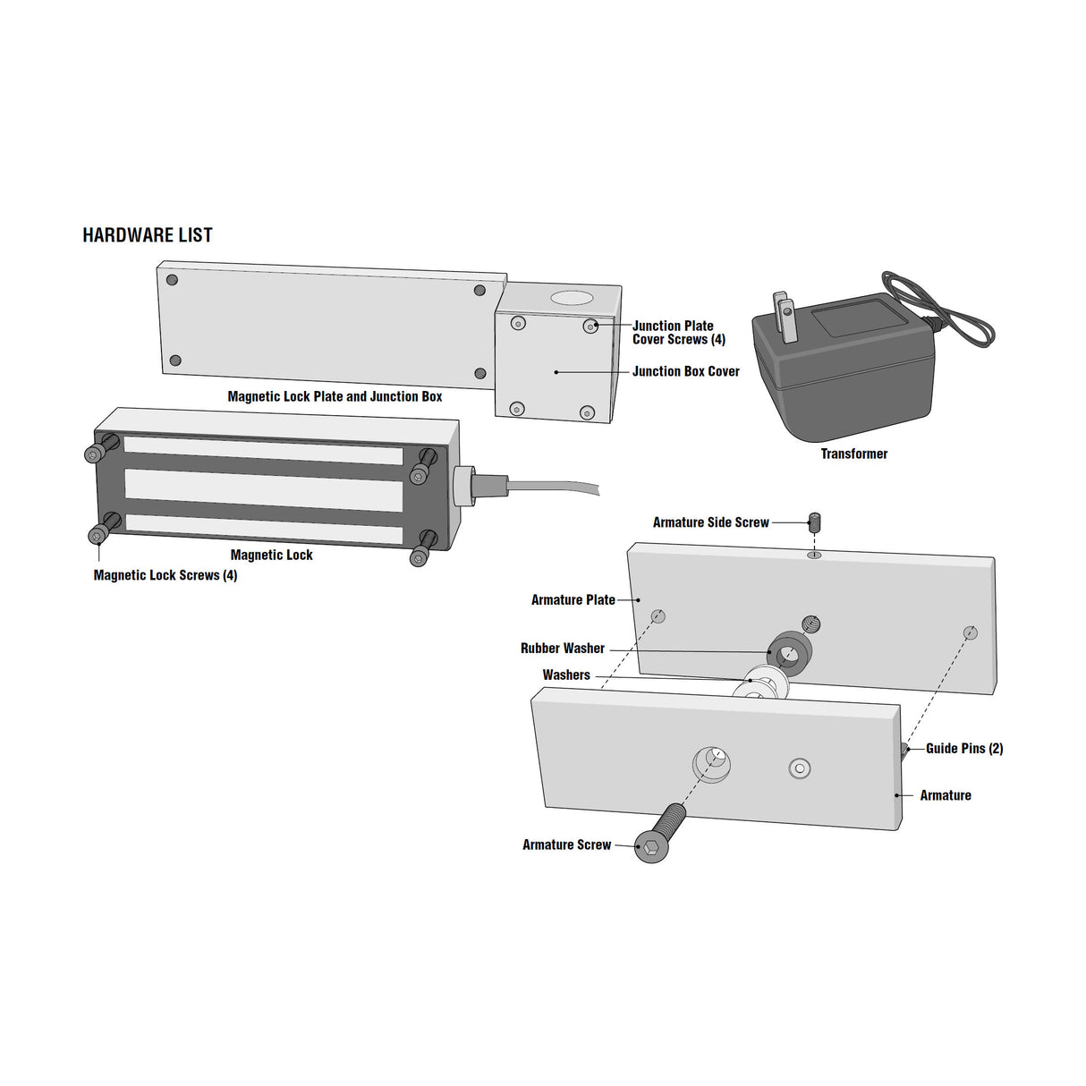 MG1300 Maglock Hardware List