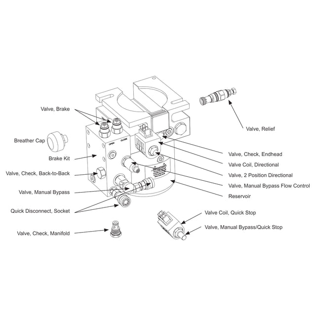 HySecurity MX001951 Pump Pack for StrongArm 14F