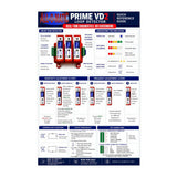 All-O-Matic PRIME VD2 Plug-In Loop Detector, product features overview | Elitegates.net