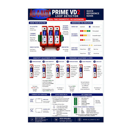 All-O-Matic PRIME VD2 Plug-In Loop Detector, product features overview | Elitegates.net