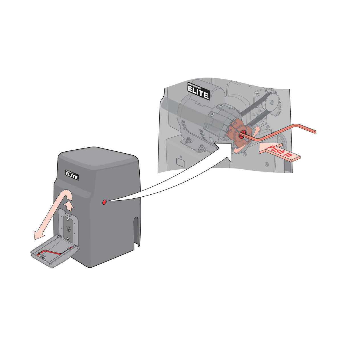 Elite Q028 Manual Override Hand Crank, installation illustration