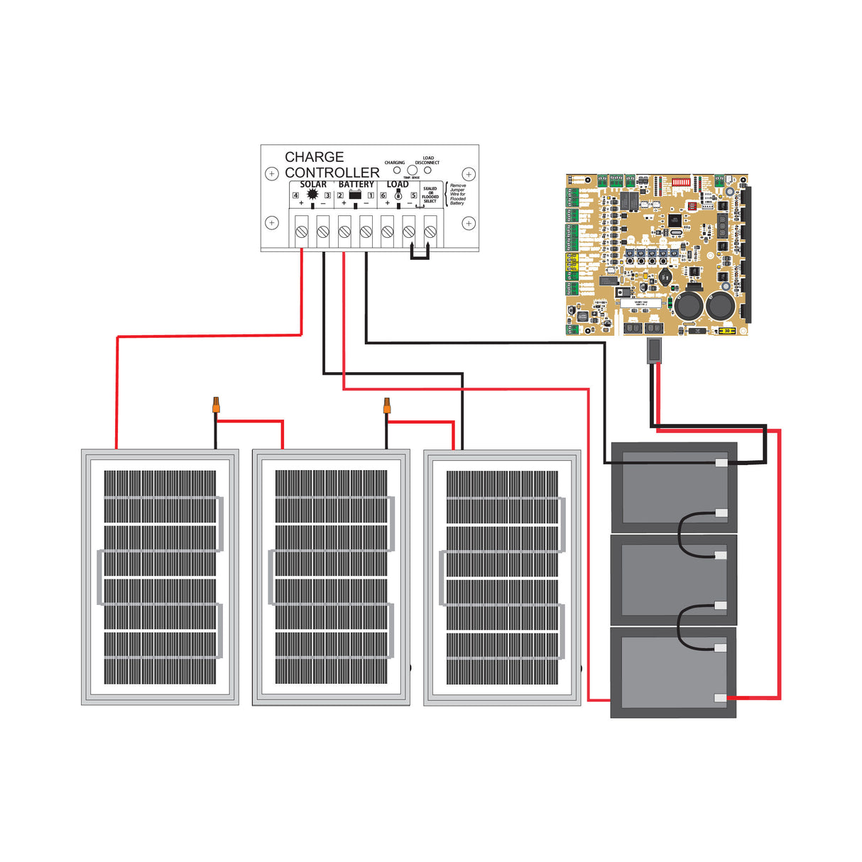 SW-375 DC Solar Option Wiring Connections