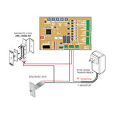 SW-375 DC maglock wiring diagram