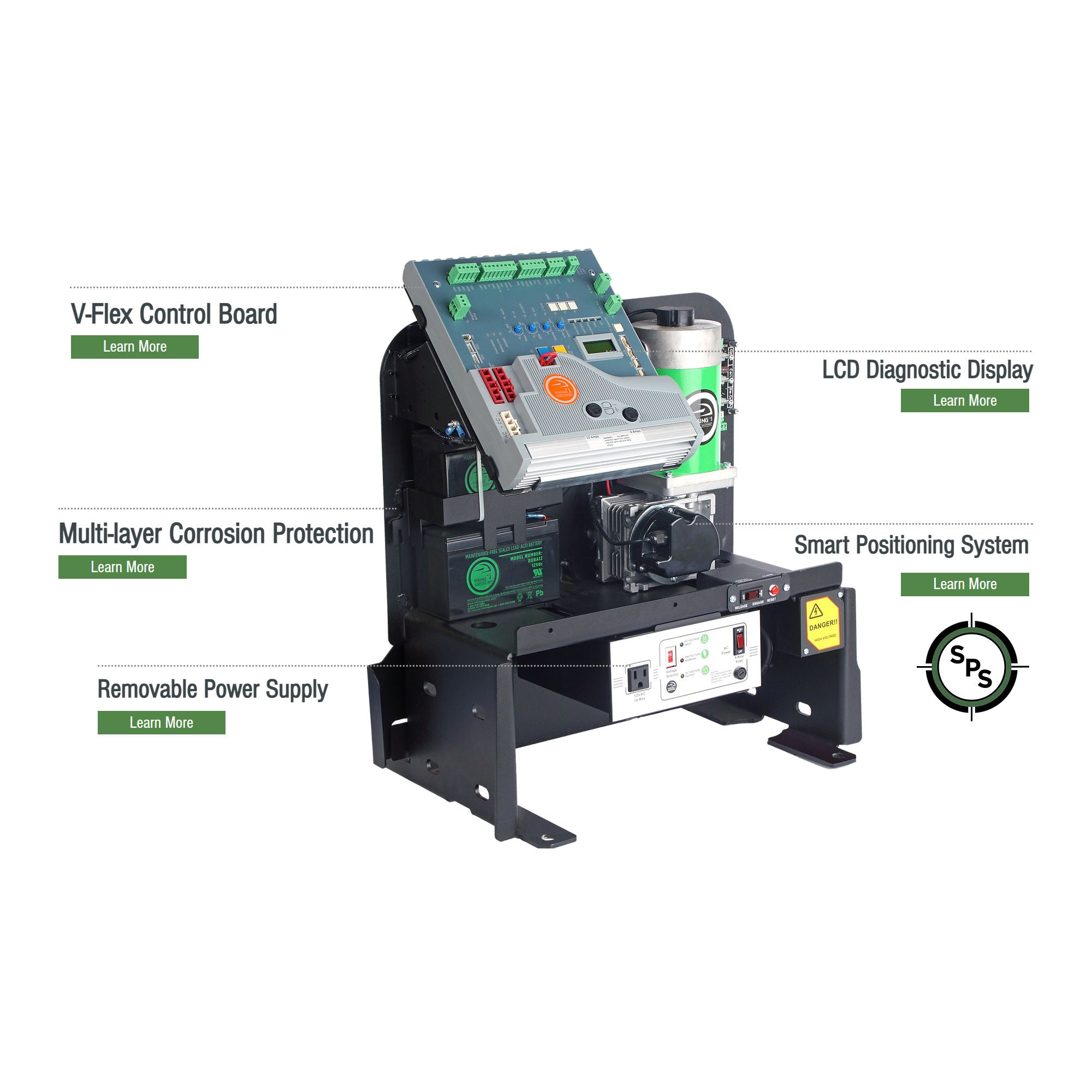 Viking H10 Slide Gate Opener | Heavy-Duty | EliteGates.net – Elite