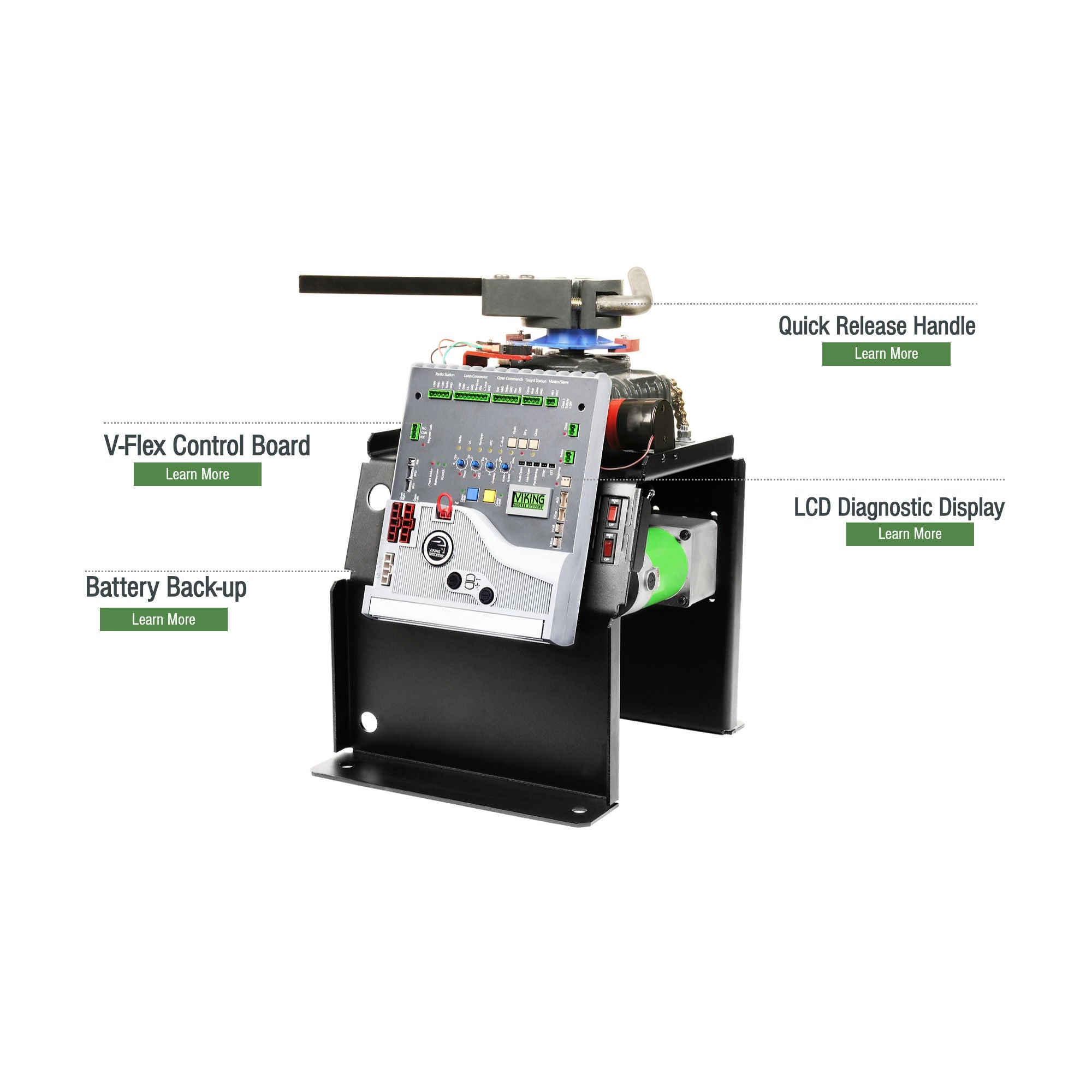 Viking R-6 Swing Gate Opener | Solar-Ready & Durable | EliteGates