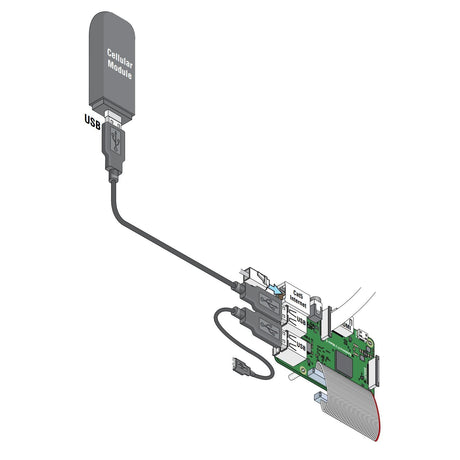 Doorking 2112-153 Cellular Kit