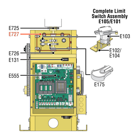 Eagle E727 Limit Box for Eagle 100 and 200 Gate Operators | Elitegates.net