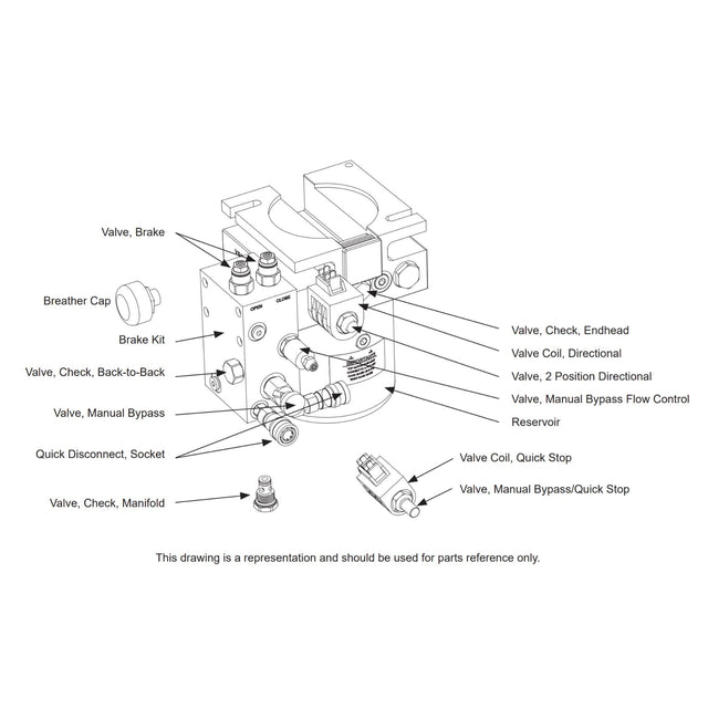 HySecurity MX000235 Brake Kit Manifold | Elitegates.net