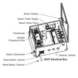 Hysecurity MX000715 3-Pole Disconnect Switch