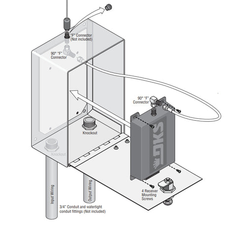 Doorking 8057-110 Lockable Outdoor Enclosure